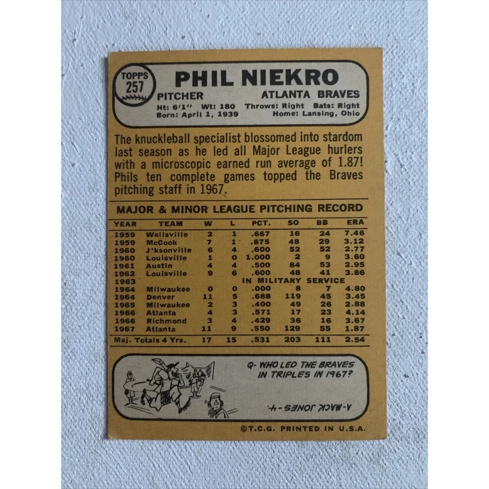1968 Topps Set-Break #257 Phil Niekro VG